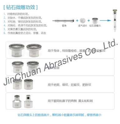 Archivio del diamante di massaggio miniatura del diamante dell'acciaio inossidabile piccolo per bellezza della pelle